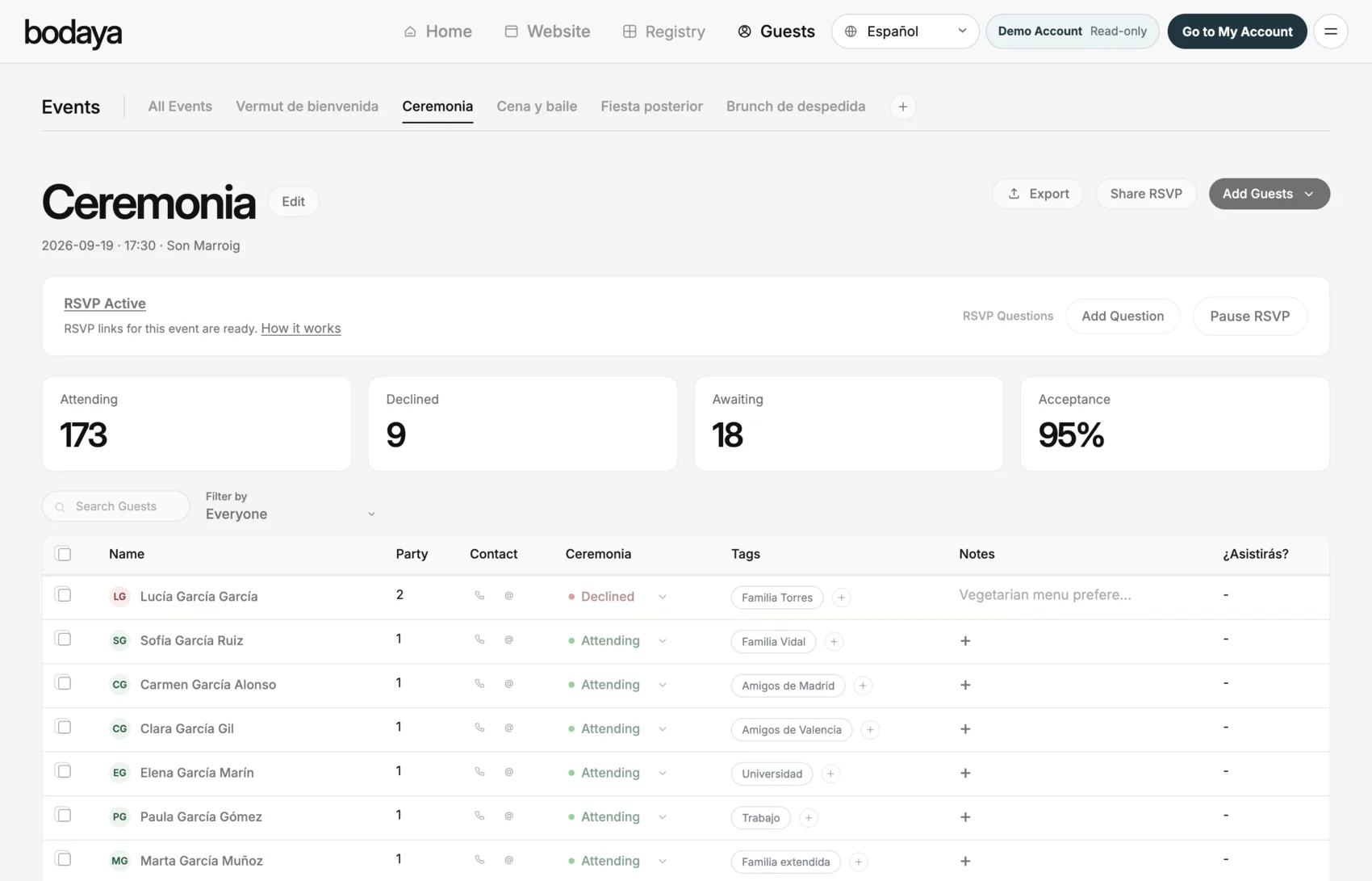 Bodaya guest list dashboard with RSVP state.