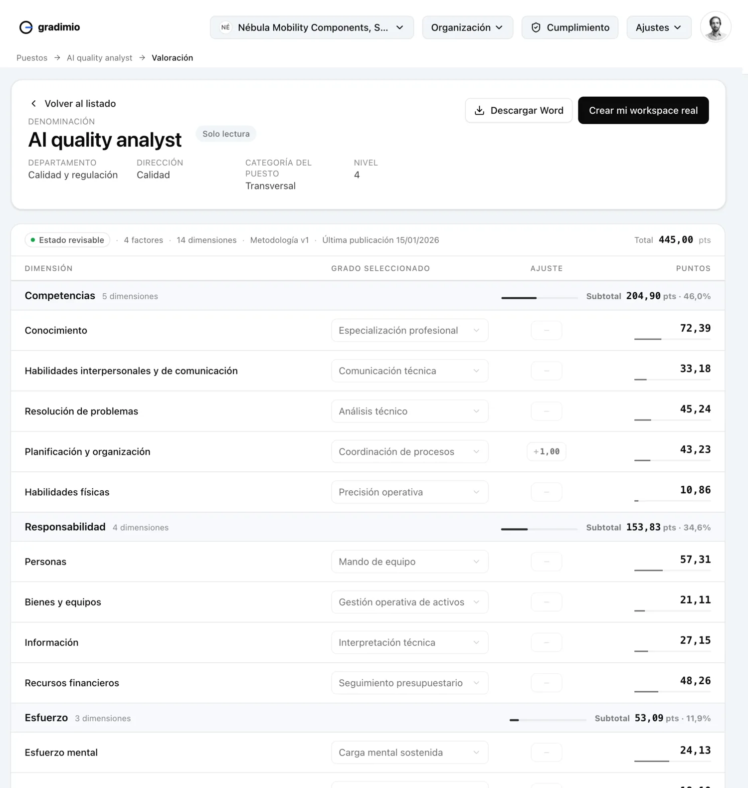 Gradimio job valuation detail screen for an AI quality analyst role.