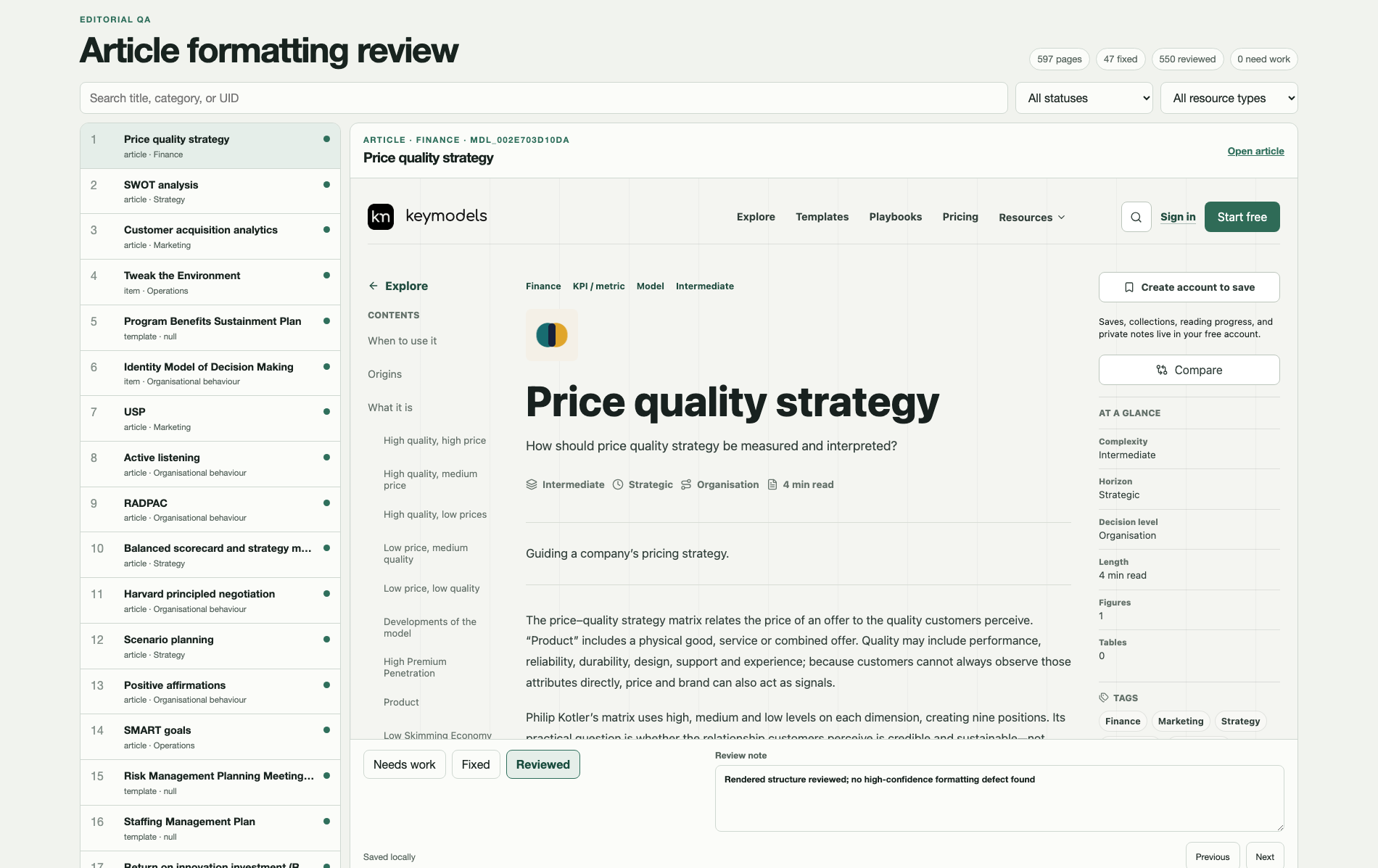 Key Models editorial formatting review dashboard with queue, article preview, and review status controls.
