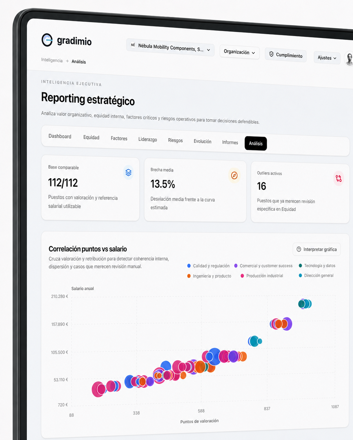 Gradimio product interface artifact