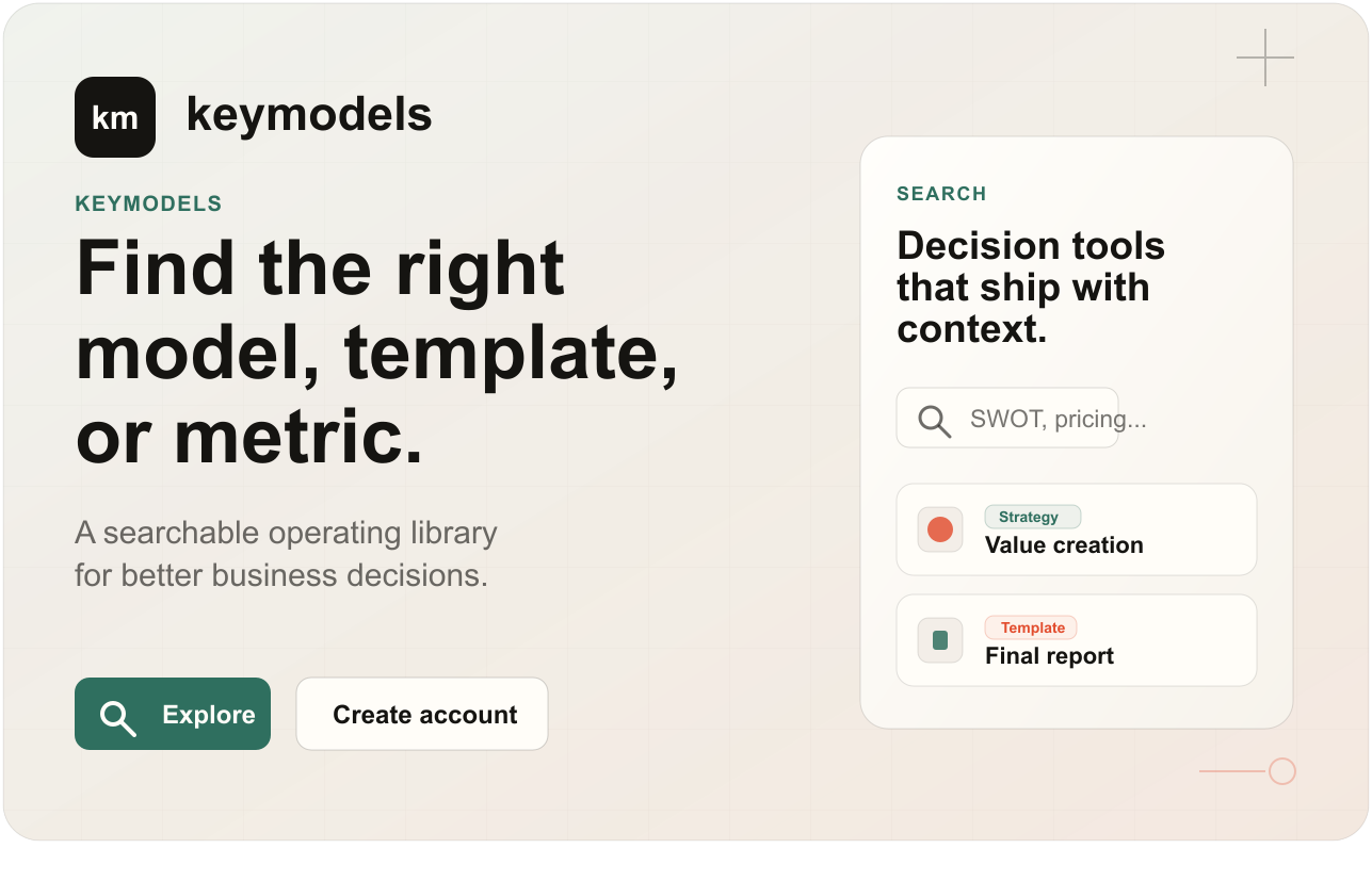 Key Models decision library product card