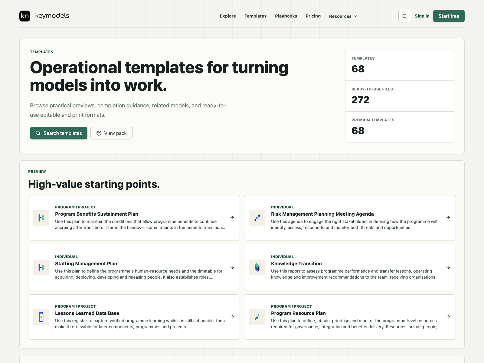 Key Models templates library with practical business resources.